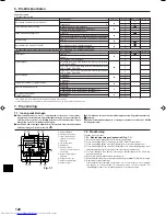 Предварительный просмотр 128 страницы Mitsubishi Electric PKA-RP FAL Installation Manual