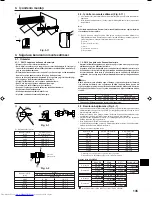 Предварительный просмотр 135 страницы Mitsubishi Electric PKA-RP FAL Installation Manual