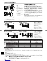 Предварительный просмотр 150 страницы Mitsubishi Electric PKA-RP FAL Installation Manual