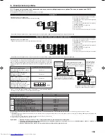 Предварительный просмотр 151 страницы Mitsubishi Electric PKA-RP FAL Installation Manual