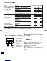 Предварительный просмотр 154 страницы Mitsubishi Electric PKA-RP FAL Installation Manual