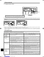 Предварительный просмотр 12 страницы Mitsubishi Electric PKA-RP FAL Operation Manual