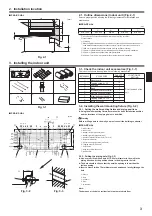 Предварительный просмотр 3 страницы Mitsubishi Electric PKA-RP HAL Installation Manual