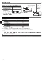 Предварительный просмотр 10 страницы Mitsubishi Electric PKA-RP HAL Installation Manual