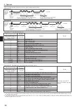 Предварительный просмотр 16 страницы Mitsubishi Electric PKA-RP HAL Installation Manual