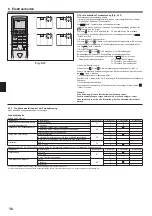 Предварительный просмотр 30 страницы Mitsubishi Electric PKA-RP HAL Installation Manual