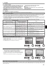 Предварительный просмотр 31 страницы Mitsubishi Electric PKA-RP HAL Installation Manual