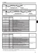 Предварительный просмотр 33 страницы Mitsubishi Electric PKA-RP HAL Installation Manual