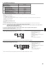 Предварительный просмотр 43 страницы Mitsubishi Electric PKA-RP HAL Installation Manual