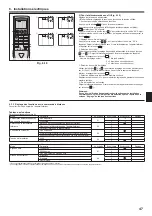 Предварительный просмотр 47 страницы Mitsubishi Electric PKA-RP HAL Installation Manual