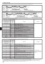 Предварительный просмотр 50 страницы Mitsubishi Electric PKA-RP HAL Installation Manual