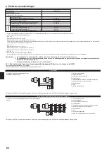 Предварительный просмотр 60 страницы Mitsubishi Electric PKA-RP HAL Installation Manual