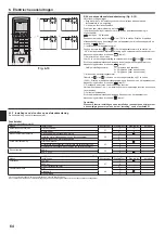 Предварительный просмотр 64 страницы Mitsubishi Electric PKA-RP HAL Installation Manual