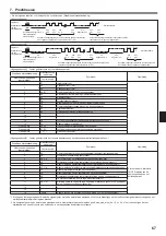 Предварительный просмотр 67 страницы Mitsubishi Electric PKA-RP HAL Installation Manual