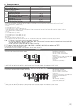 Предварительный просмотр 77 страницы Mitsubishi Electric PKA-RP HAL Installation Manual