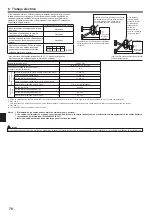 Предварительный просмотр 78 страницы Mitsubishi Electric PKA-RP HAL Installation Manual