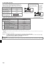 Предварительный просмотр 112 страницы Mitsubishi Electric PKA-RP HAL Installation Manual