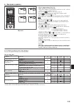 Предварительный просмотр 115 страницы Mitsubishi Electric PKA-RP HAL Installation Manual