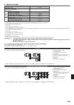 Предварительный просмотр 145 страницы Mitsubishi Electric PKA-RP HAL Installation Manual