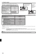 Предварительный просмотр 146 страницы Mitsubishi Electric PKA-RP HAL Installation Manual