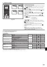 Предварительный просмотр 149 страницы Mitsubishi Electric PKA-RP HAL Installation Manual