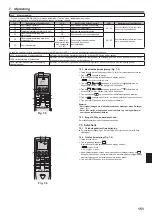 Предварительный просмотр 151 страницы Mitsubishi Electric PKA-RP HAL Installation Manual