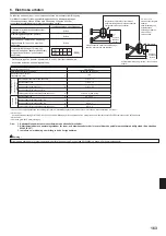 Предварительный просмотр 163 страницы Mitsubishi Electric PKA-RP HAL Installation Manual