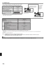 Предварительный просмотр 180 страницы Mitsubishi Electric PKA-RP HAL Installation Manual