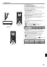 Предварительный просмотр 181 страницы Mitsubishi Electric PKA-RP HAL Installation Manual