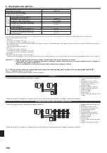 Предварительный просмотр 196 страницы Mitsubishi Electric PKA-RP HAL Installation Manual