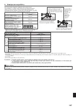 Предварительный просмотр 197 страницы Mitsubishi Electric PKA-RP HAL Installation Manual