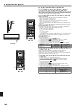 Предварительный просмотр 198 страницы Mitsubishi Electric PKA-RP HAL Installation Manual