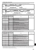 Предварительный просмотр 203 страницы Mitsubishi Electric PKA-RP HAL Installation Manual