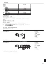 Предварительный просмотр 213 страницы Mitsubishi Electric PKA-RP HAL Installation Manual