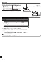 Предварительный просмотр 214 страницы Mitsubishi Electric PKA-RP HAL Installation Manual