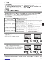 Preview for 33 page of Mitsubishi Electric PKA-RP KAL Installation Manual