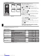 Preview for 50 page of Mitsubishi Electric PKA-RP KAL Installation Manual