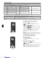 Preview for 52 page of Mitsubishi Electric PKA-RP KAL Installation Manual