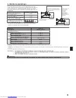 Предварительный просмотр 65 страницы Mitsubishi Electric PKA-RP KAL Installation Manual