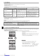 Preview for 72 page of Mitsubishi Electric PKA-RP KAL Installation Manual