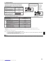 Preview for 83 page of Mitsubishi Electric PKA-RP KAL Installation Manual