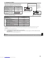 Предварительный просмотр 101 страницы Mitsubishi Electric PKA-RP KAL Installation Manual