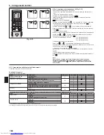 Предварительный просмотр 104 страницы Mitsubishi Electric PKA-RP KAL Installation Manual