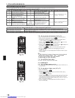 Предварительный просмотр 106 страницы Mitsubishi Electric PKA-RP KAL Installation Manual