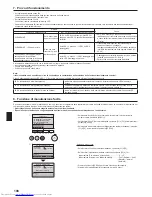 Предварительный просмотр 108 страницы Mitsubishi Electric PKA-RP KAL Installation Manual