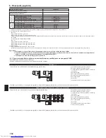 Предварительный просмотр 118 страницы Mitsubishi Electric PKA-RP KAL Installation Manual