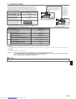 Предварительный просмотр 119 страницы Mitsubishi Electric PKA-RP KAL Installation Manual