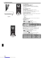 Preview for 174 page of Mitsubishi Electric PKA-RP KAL Installation Manual