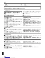 Preview for 218 page of Mitsubishi Electric PKA-RP KAL Installation Manual