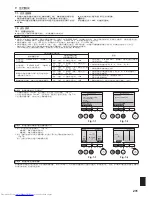 Preview for 231 page of Mitsubishi Electric PKA-RP KAL Installation Manual